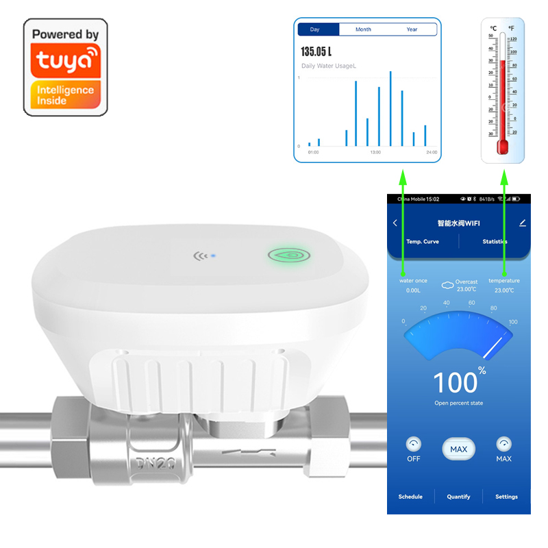 Smart Home Google Assistant - Smart WiFi Valve Meter Water Flow