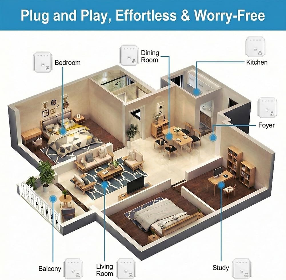 2026 New WiFi Repeater 300Mbps - Smart Home Network 评论和价格