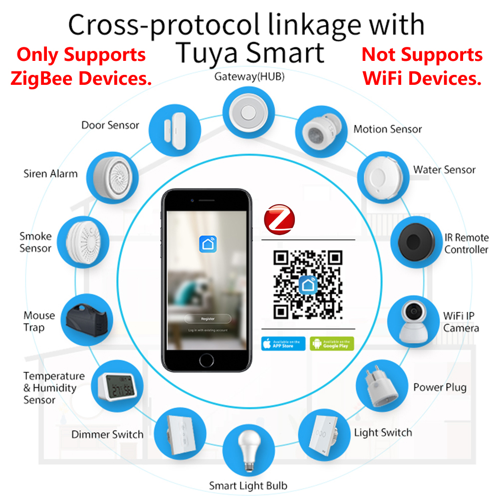 HomeKit ZigBee Gateway Hub Sma - Smart Home Hub Matter 评论和价格