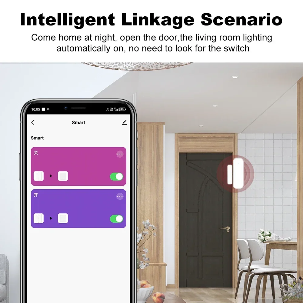 Zigbee WIFI Home Burglar Alarm - Smart Home Proxmox 评论和价格