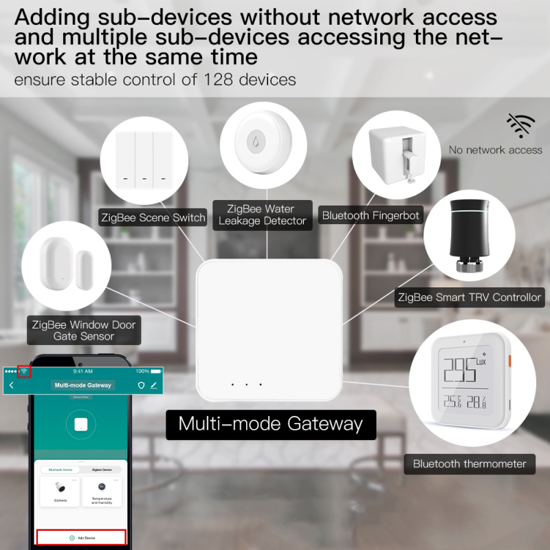 Tuya Smart Gateway Hub Multi-m - Smart Home Hub Matter 评论和价格
