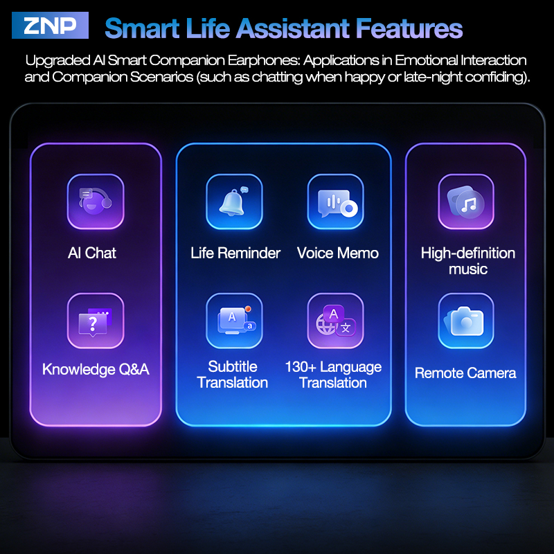 2026 Latest ZNP Wireless AI Tr - Smart Home Ai 评论和价格