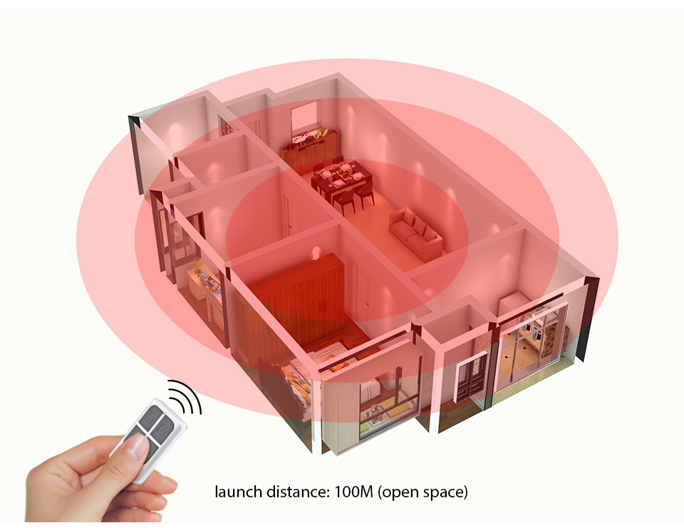 RC531 Wireless Portable Remote - Smart Home Network 评论和价格