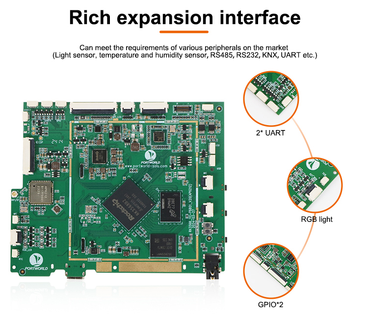 OEM/ODM RK3568 Mainboard IoT G - Smart Home Market 评论和价格