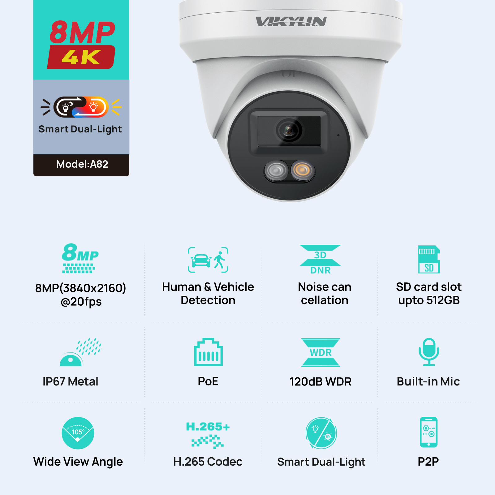 VIKYLIN 8MP IP Security Camera - Smart Home Microsoft 评论和价格