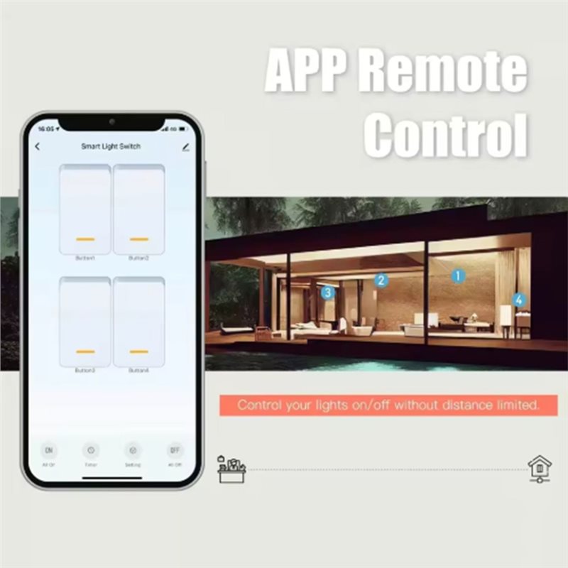 A25F-Wifi Tuya Smart Switch US - Smart Home Google 评论和价格