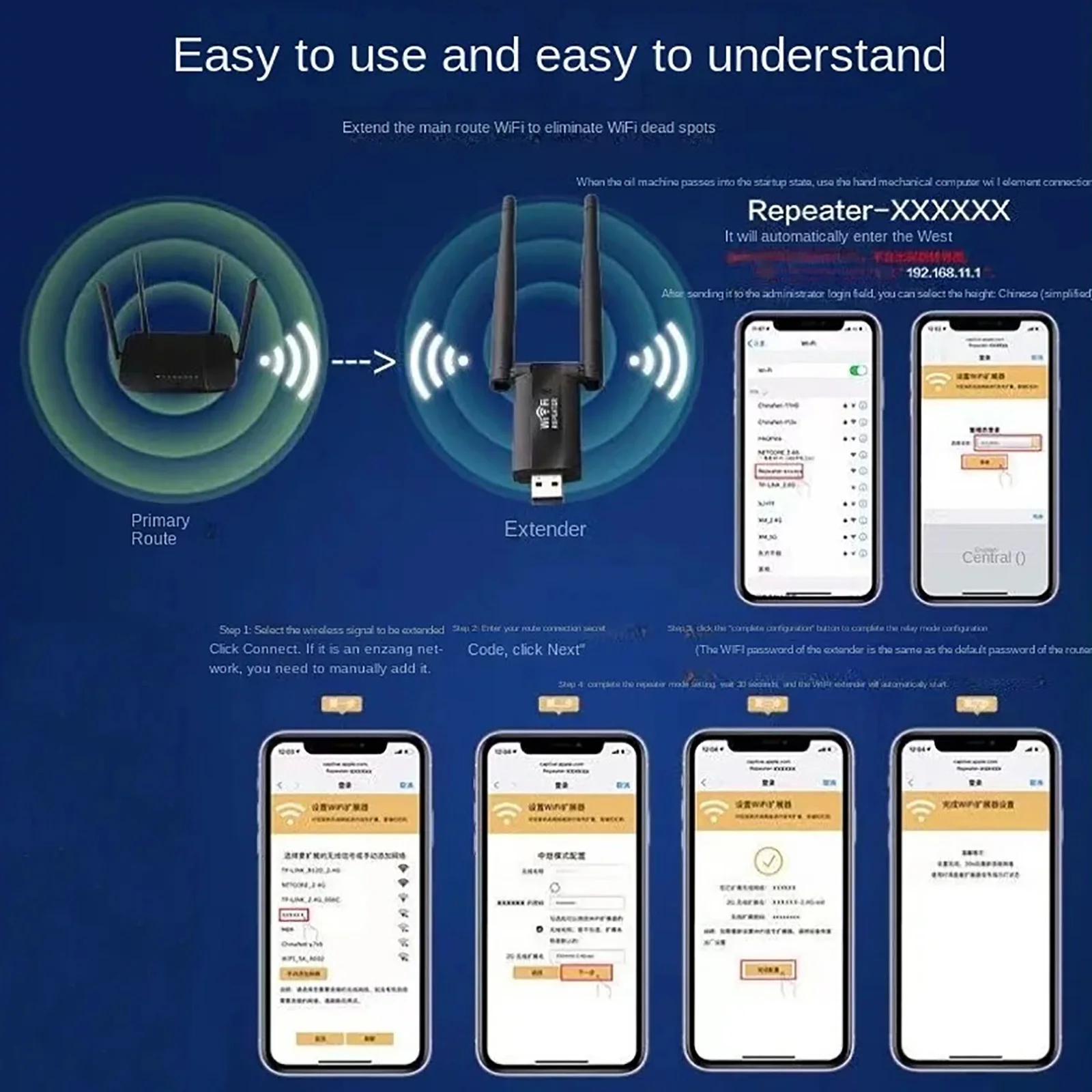 KEBIDUMEI 300Mbps USB Wireless - Smart Home Network 评论和价格