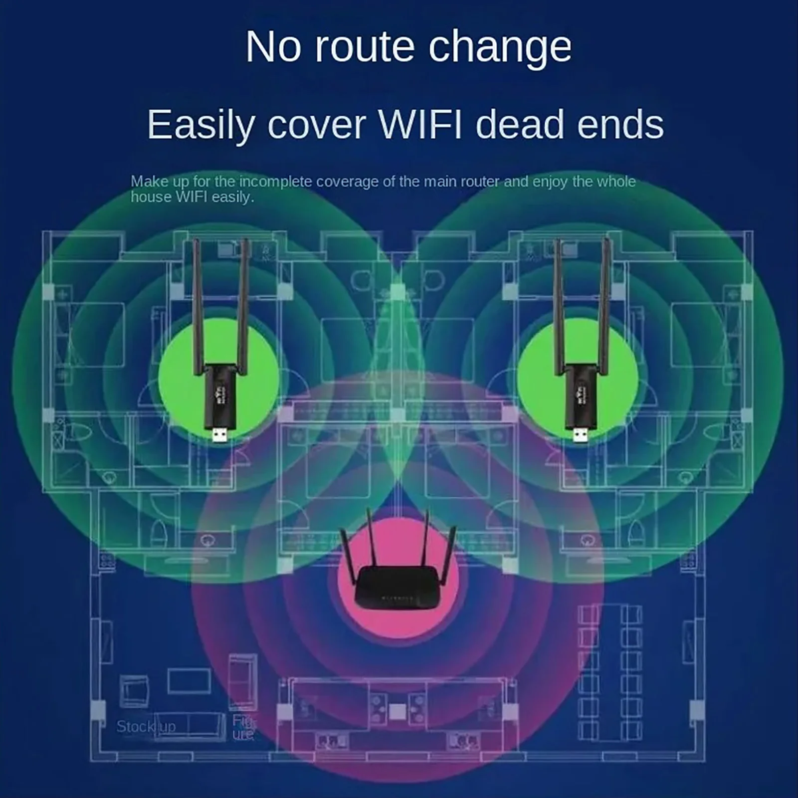 KEBIDUMEI 300Mbps USB Wireless - Smart Home Network 评论和价格