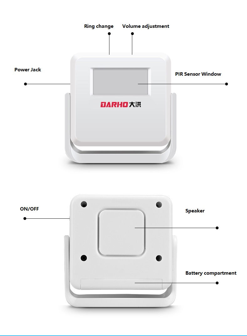 Darho Intelligent Wireless Doo - Smart Home Market 评论和价格