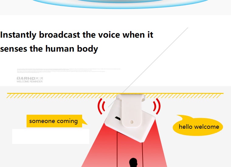 Darho Intelligent Wireless Doo - Smart Home Market 评论和价格