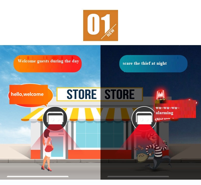 Darho Intelligent Wireless Doo - Smart Home Market 评论和价格