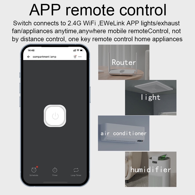 Ewelink WiFi Smart Switch Mini - Smart Home Proxmox 评论和价格