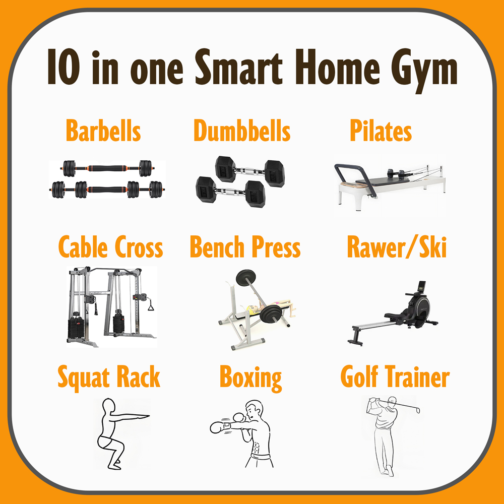 All-in-One Smart Strength Trai - Homesmart Online 评论和价格