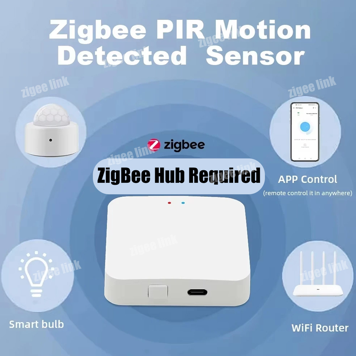 ZigBee 3.0 PIR Motion Sensor W - Smart Home Google Assistant 评论和价格