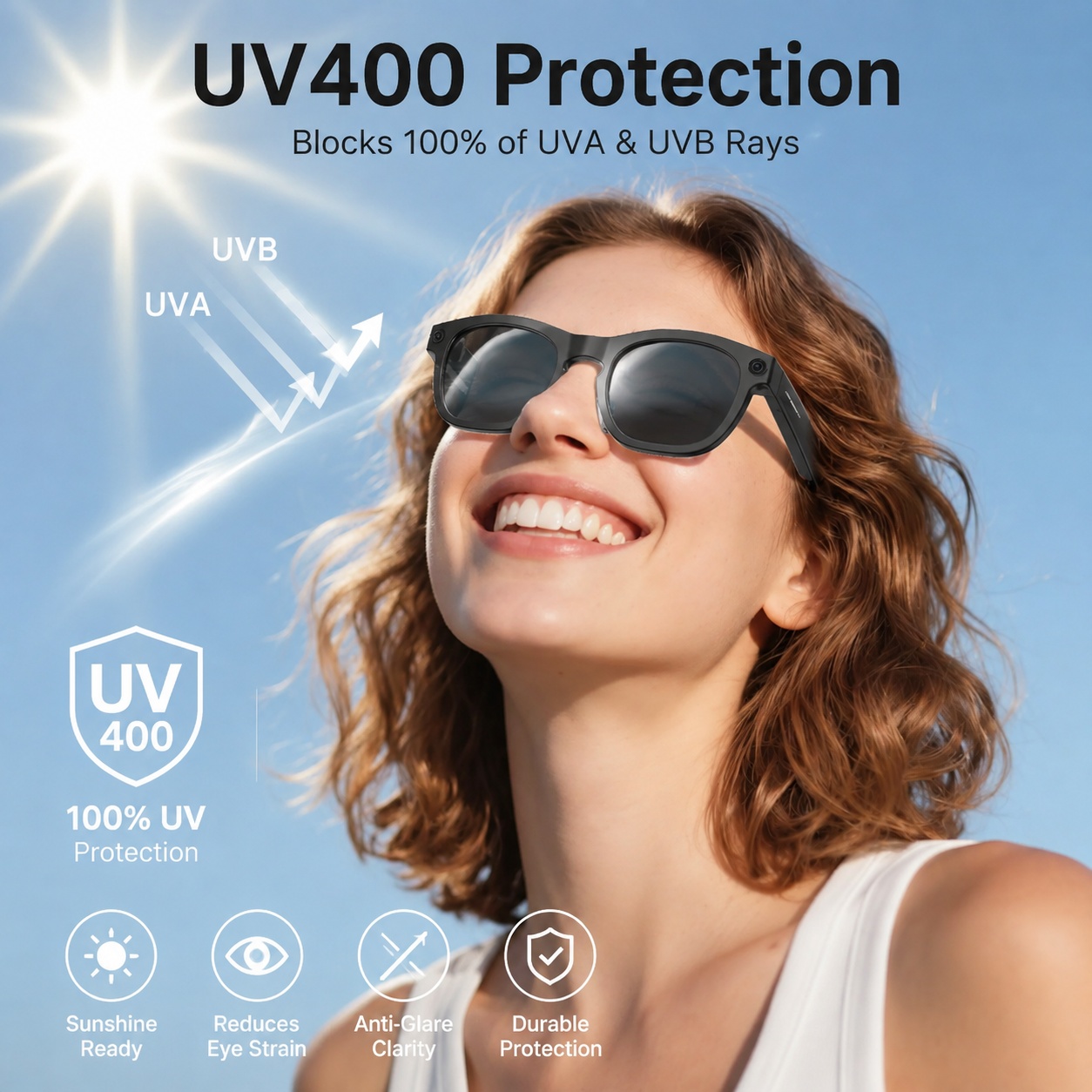 2026 AI Smart Glasses with 8MP - Smart Home Ai 评论和价格