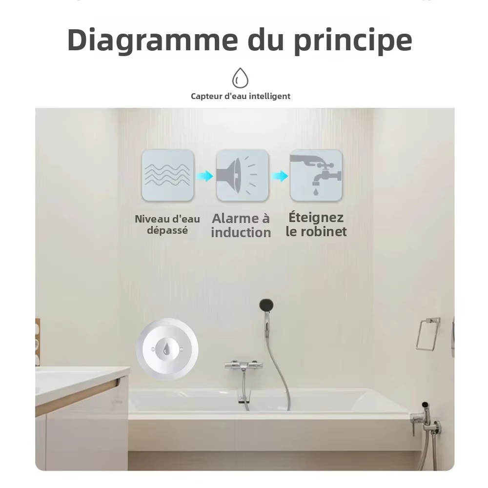 Works with Tuya ZigBee Smart W - Smart Home Kitchen 评论和价格