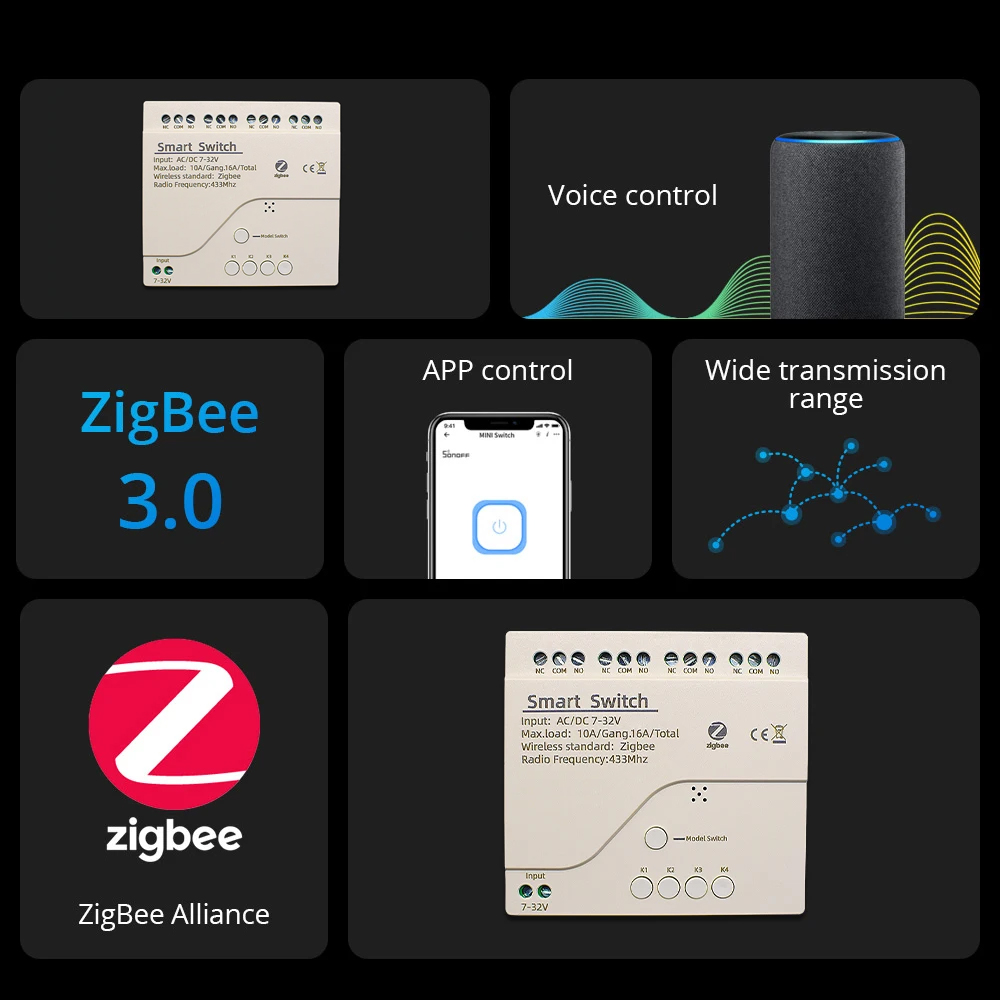 Zigbee Smart Switch Wifi Relay - Smart Home Proxmox 评论和价格