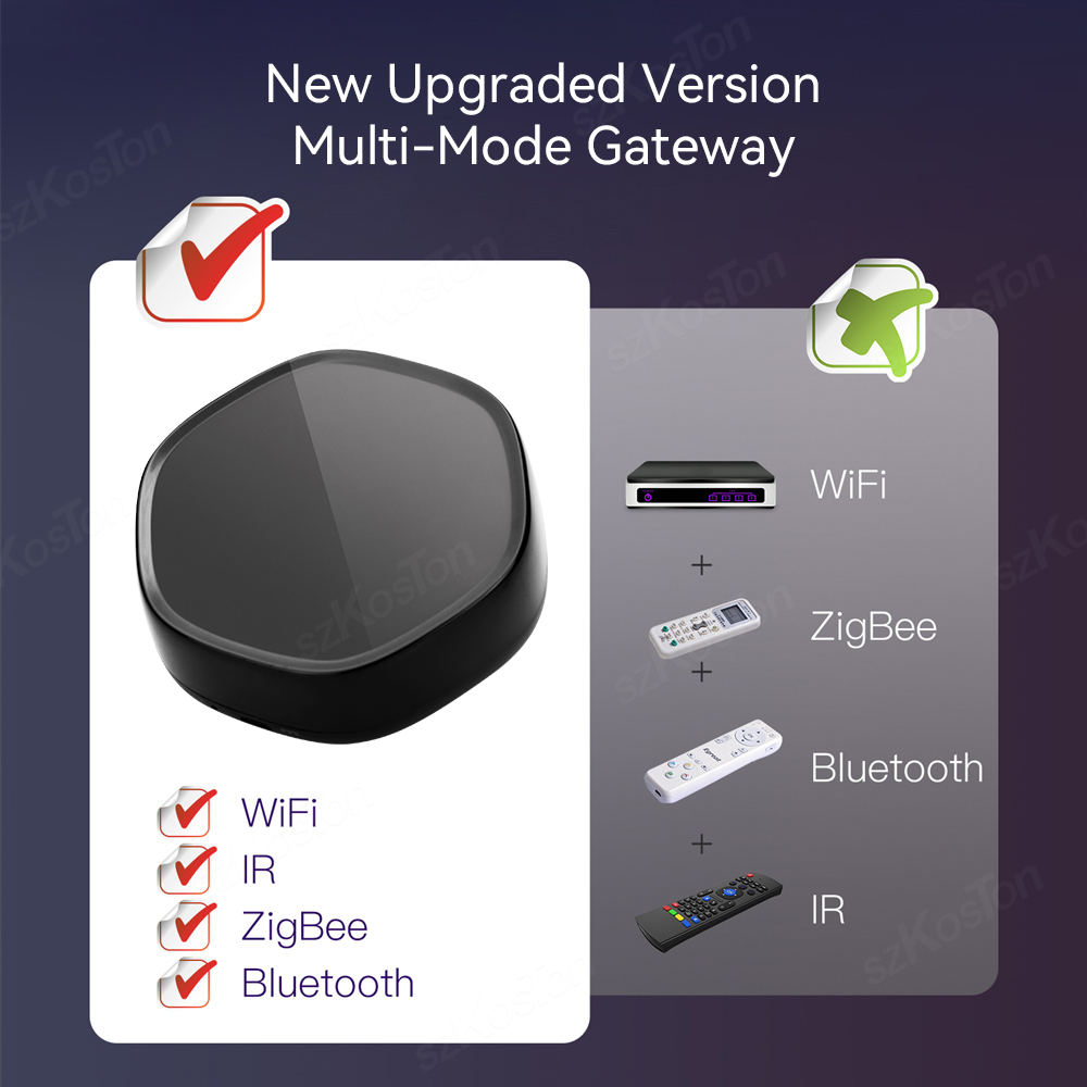Tuya Smart Home Multimode Gate - Smart Home Network 评论和价格