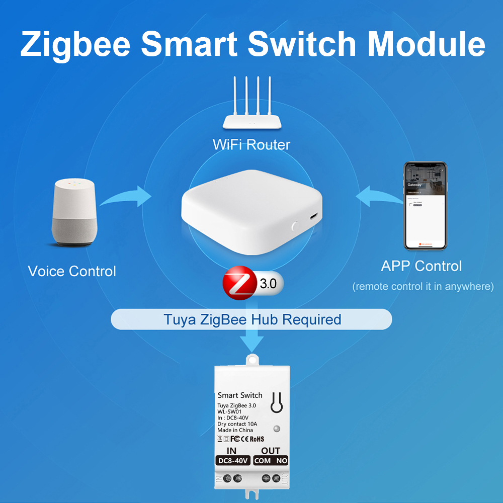Tuya ZigBee Smart Switch Modul - Smart Home Google 评论和价格