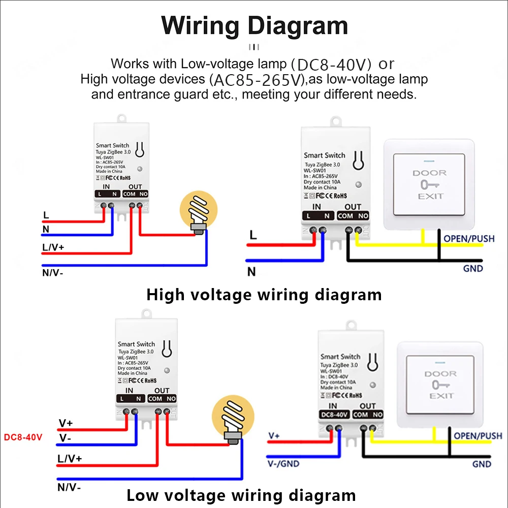 Tuya ZigBee Smart Switch Modul - Smart Home Google 评论和价格