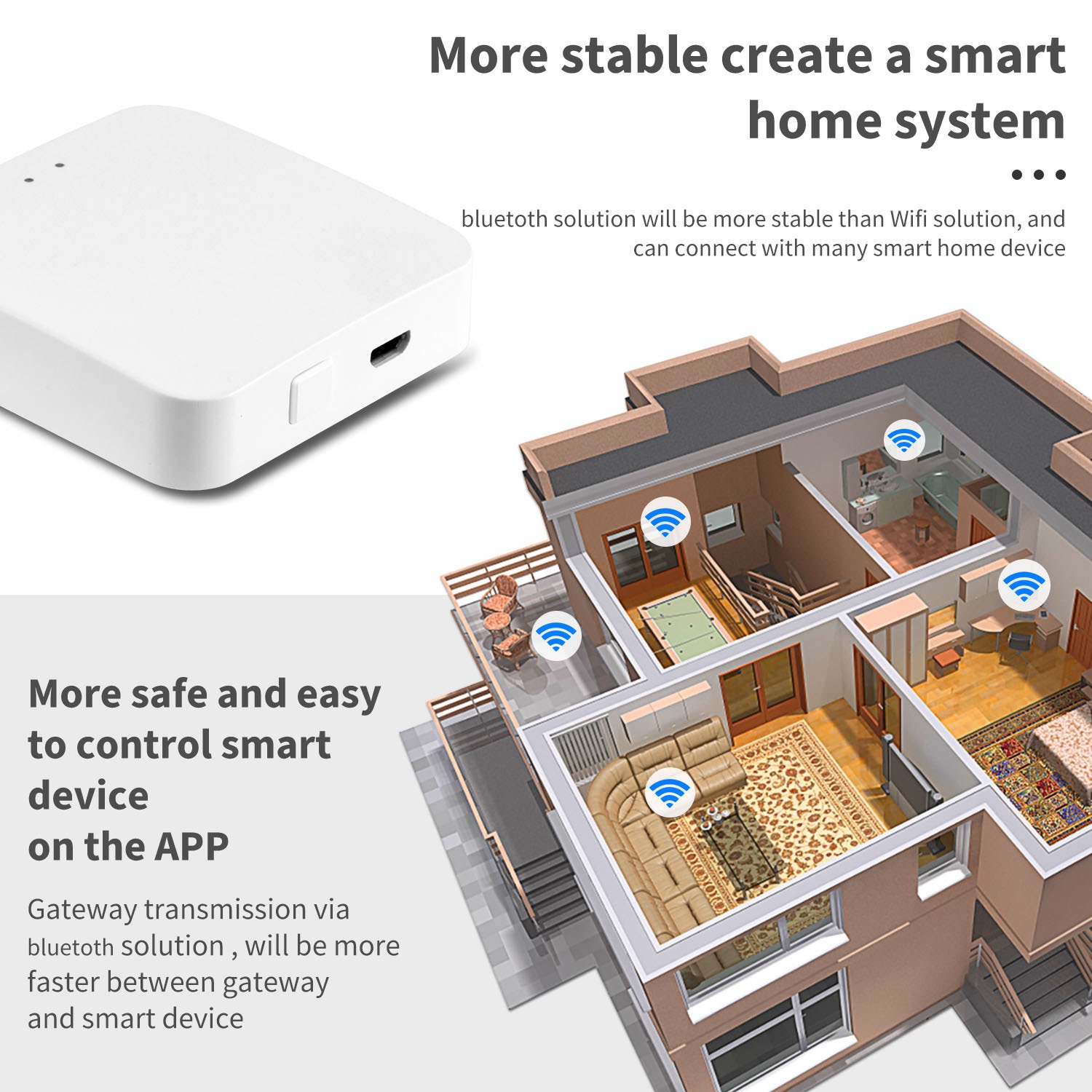 Tuya ZigBee Multi-mode Gateway - Smart Home Hub Matter 评论和价格